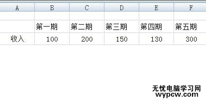 excel2007 曲线图的制作教程