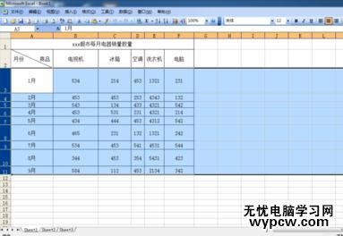 excel设置表格的行高和宽列的方法