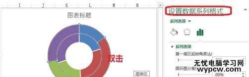 怎么在Excel中制作环形图_在Excel中制作环形图的方法步骤