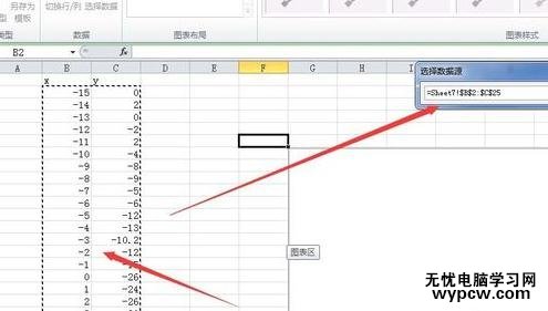 excel2010制作散点图的教程