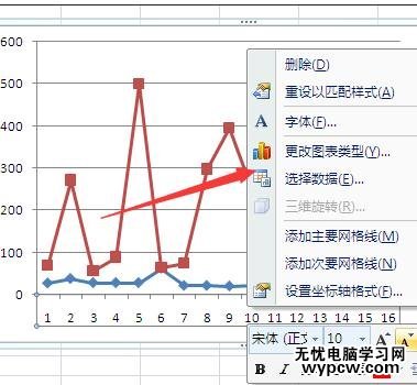 excel2007修改折线图横坐标的教程