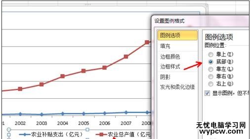 excel2010图表修改图例的教程