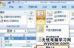 excel2007 制作规范图表教程
