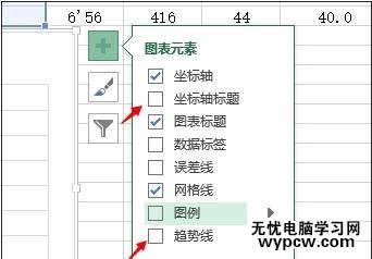 excel2010制作实验报告的方法