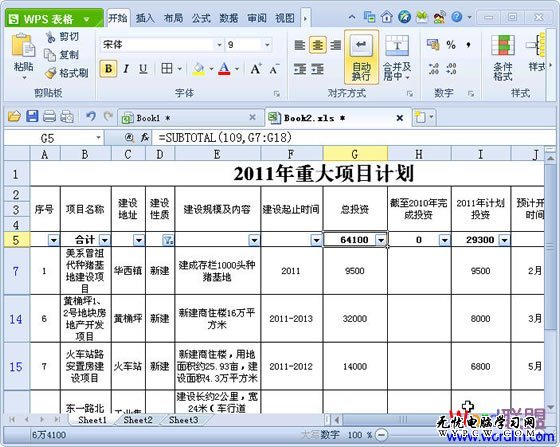 WPS表格中实现分类快速求和方法