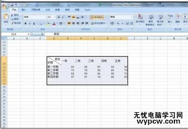 excel2007 图表的设置教程