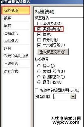 excel2010制作扇形统计图的方法