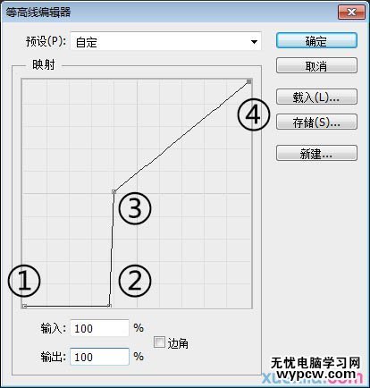 用PS制作绿色纹理效果的立体文字图片