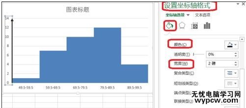 excel 2013直方图制作教程_excel 2013直方图要怎么制作