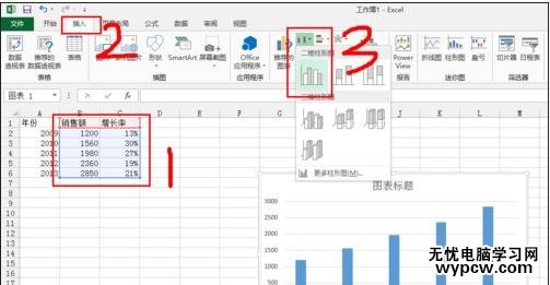 excel2010如何添加次要坐标轴的方法