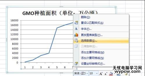 excel2007折线图的制作方法