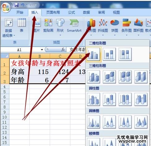 excel2007 误差线的制作方法