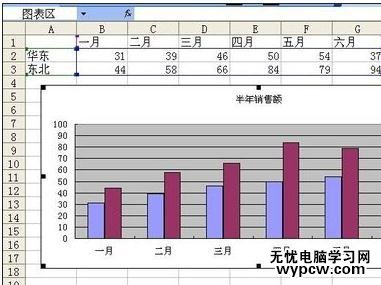 excel2010图表设置分类轴的教程