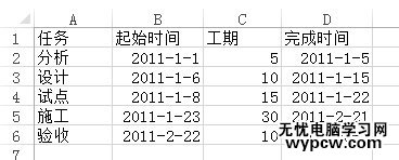 excel2013制作甘特图的教程