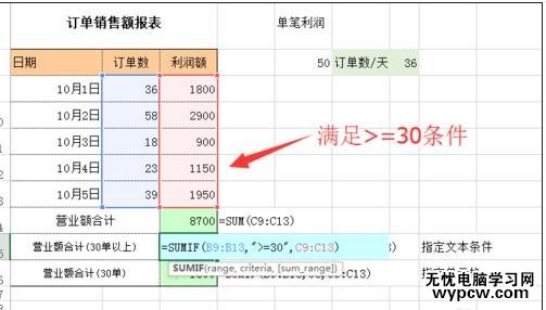 excel2010多条件求和的教程