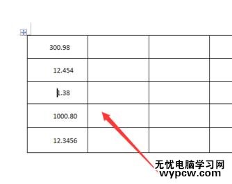 Word中进行表格数字设置水平居中的操作方法