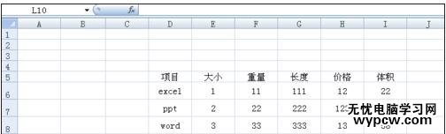 excel2010删除重复行的方法