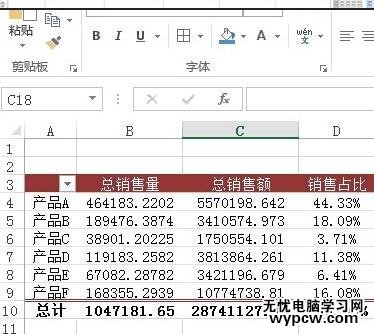 excel2013 制作透视表的教程