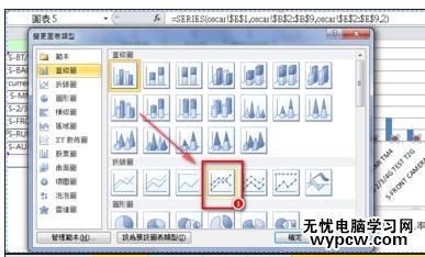 excel2007 制作柏拉图的方法_excel2007怎么制作柏拉图