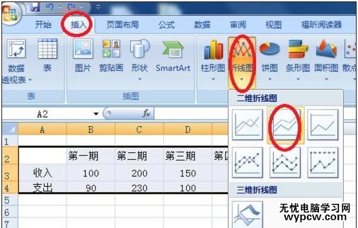 excel2007 曲线图的制作教程