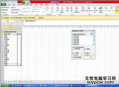 excel2010数据透视表的制作方法