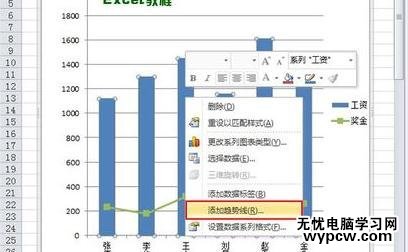 excel2010添加趋势线的方法