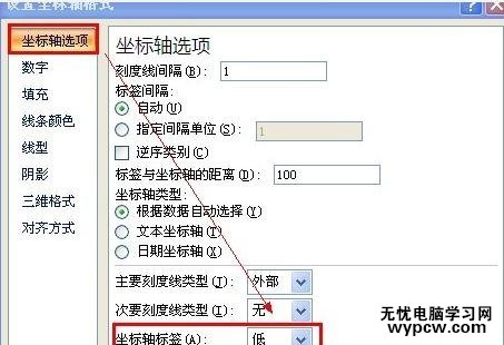 excel2007制作条形图的教程