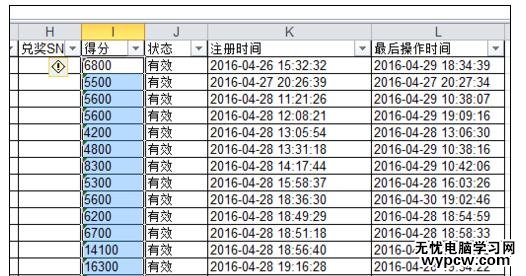 Excel中表格进行去掉左上角绿色标志的操作方法