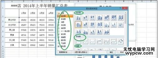 excel2007制作柱形图的教程