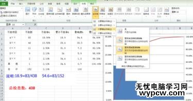 word2010制作柏拉图的步骤