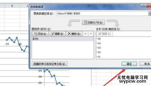 excel2010制作散点图的教程