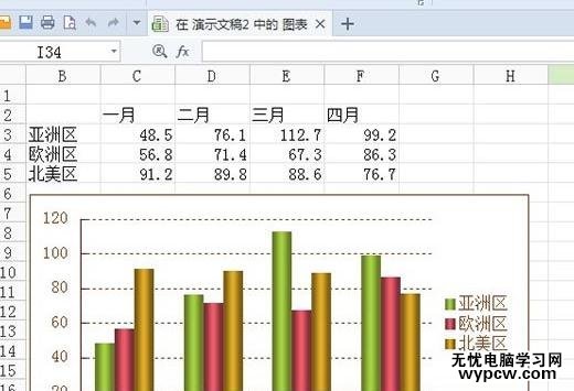 WPS演示怎么插入图表并修改图表类型