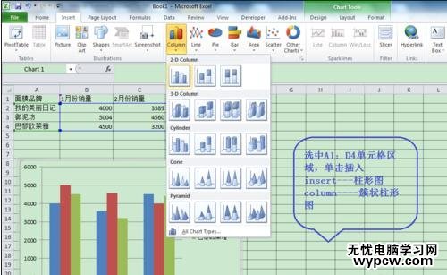 excel2010图表数值显示的方法