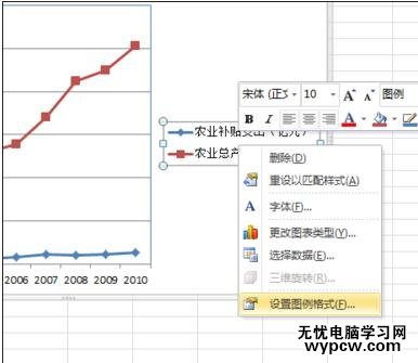 excel2010图表修改图例的教程