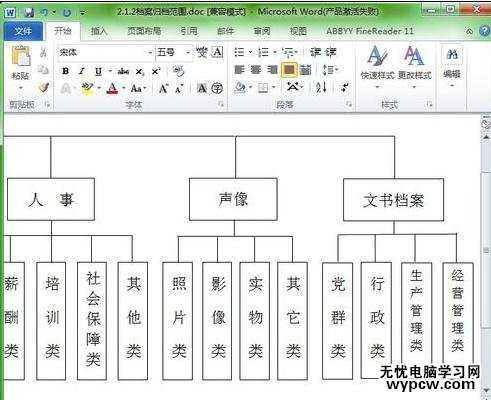 如何用word画结构图