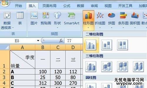 EXCEL中如何设置双轴图表_EXCEL中设置双轴图表的方法步骤