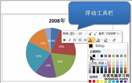 excel2010生成丰富的图表教程