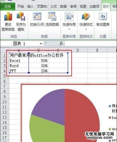 excel2010制作扇形统计图的方法