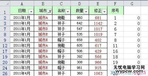 Excel三种将筛选结果中某列复制到另一列的方法