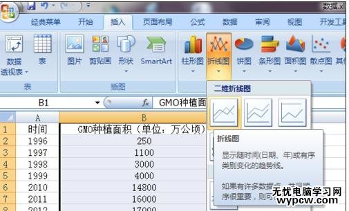 excel2007折线图的制作方法