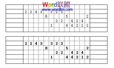 Excel表格制作时适当使用粗体