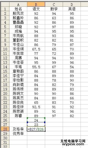 excel表格计算优秀及格率的教程