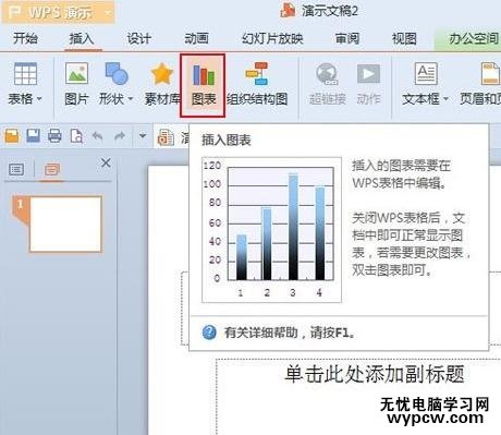 WPS演示怎么插入图表并修改图表类型