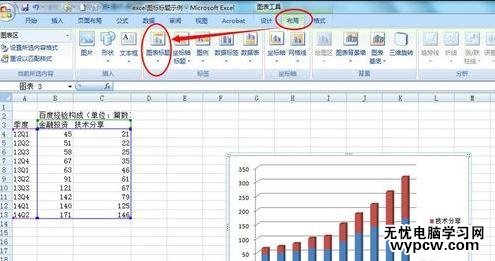 excel2013添加修改图表标题的方法_excel2013怎么添加修改图表标题