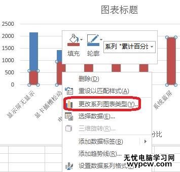 excel2013柏拉图制作教程