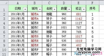 Excel三种将筛选结果中某列复制到另一列的方法