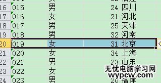 excel2010添加删除线的教程