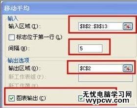 excel2007计算移动平均分析的教程