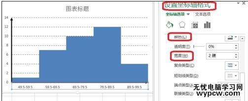 excel 2013直方图制作教程_excel 2013直方图要怎么制作