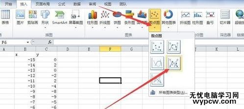 excel2010制作散点图的教程